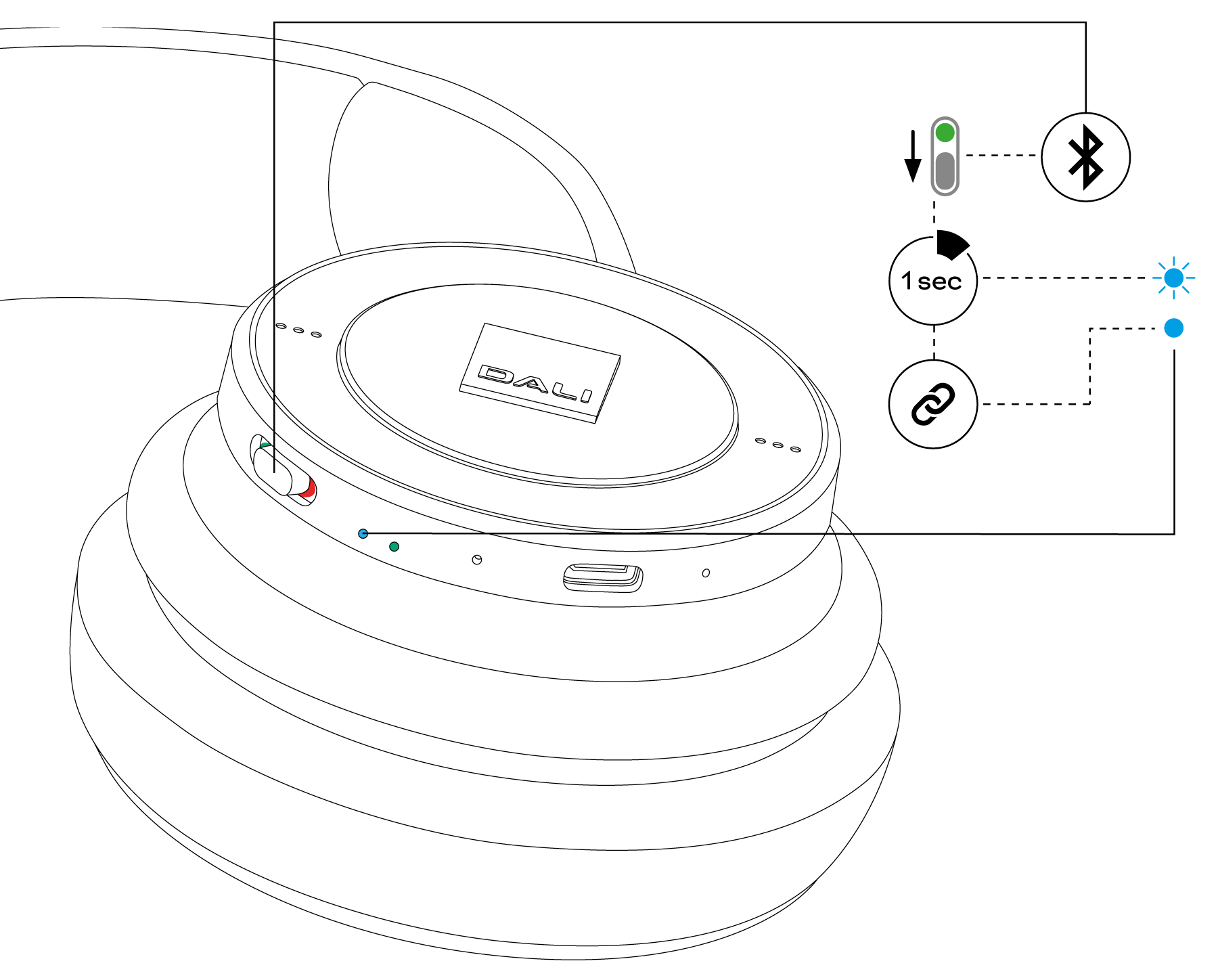 Bluetooth Connection