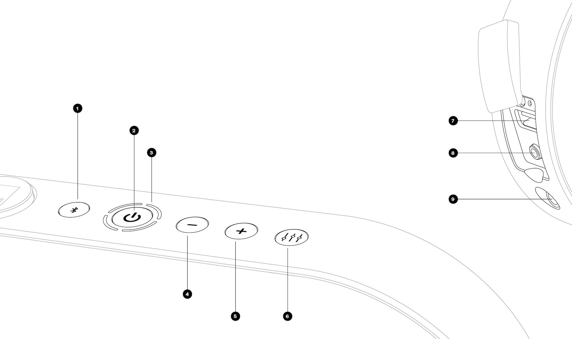 Getting to know your DALI KATCH G2