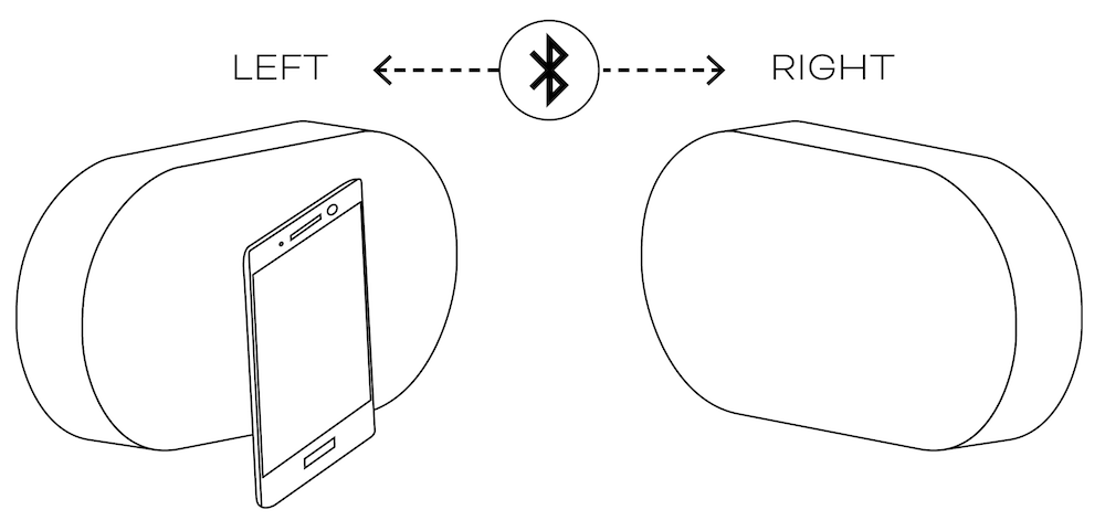 DALI KATCH G2 True Wireless Stereo
