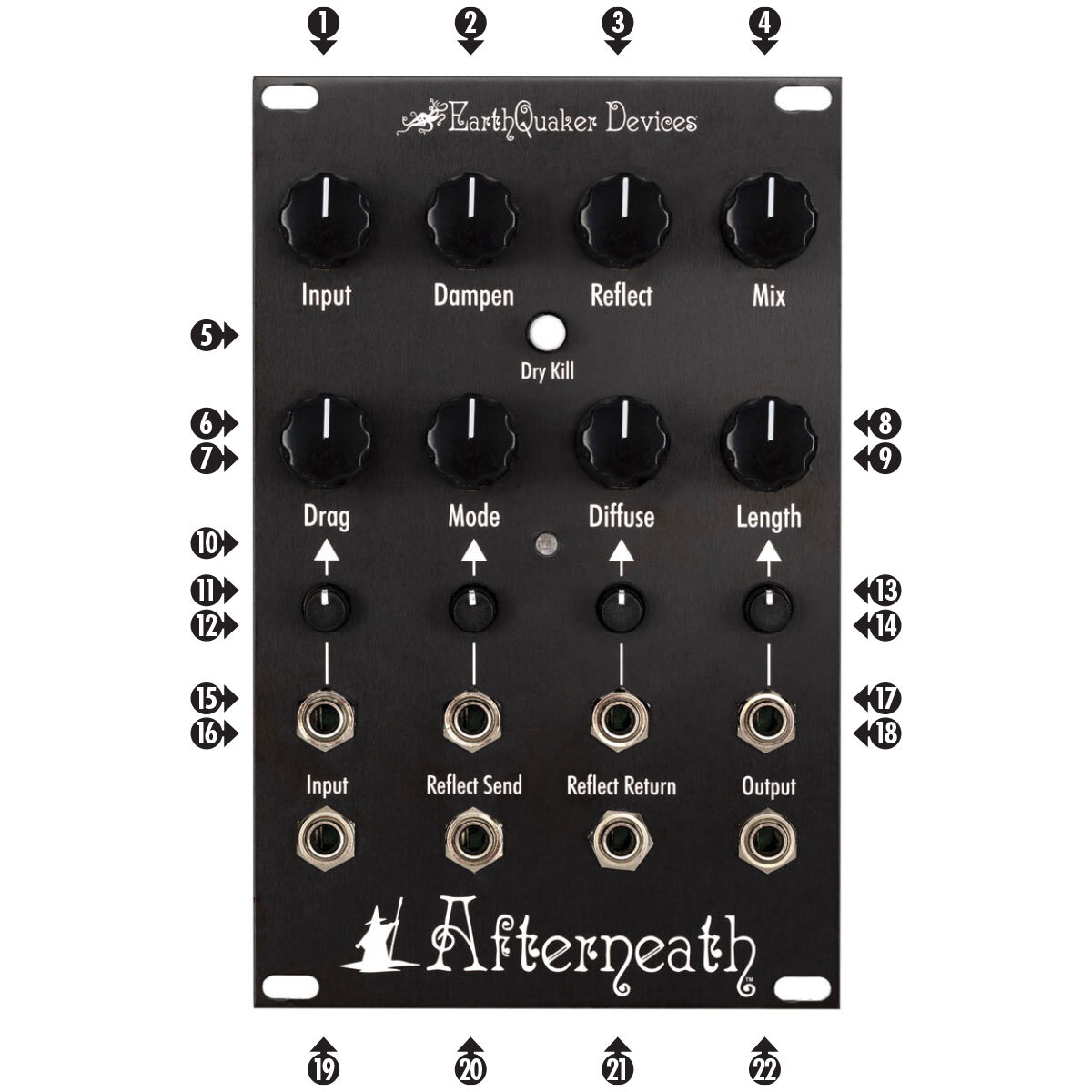 Afterneath Eurorack