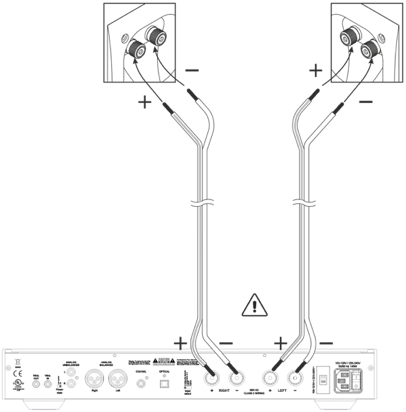 Lyngdorf SDA 2400 Cabling