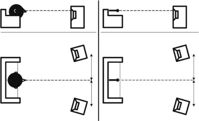 Lyngdorf TDAI-2210 RoomPerfect™ setup 01
