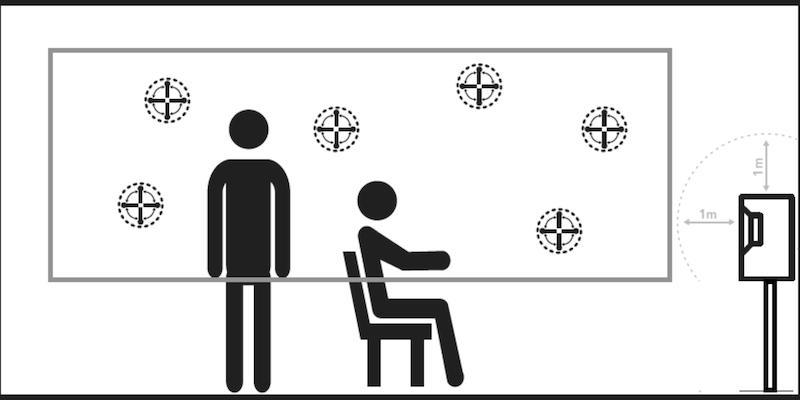 Lyngdorf TDAI-2210 RoomPerfect™ setup: Side view of room