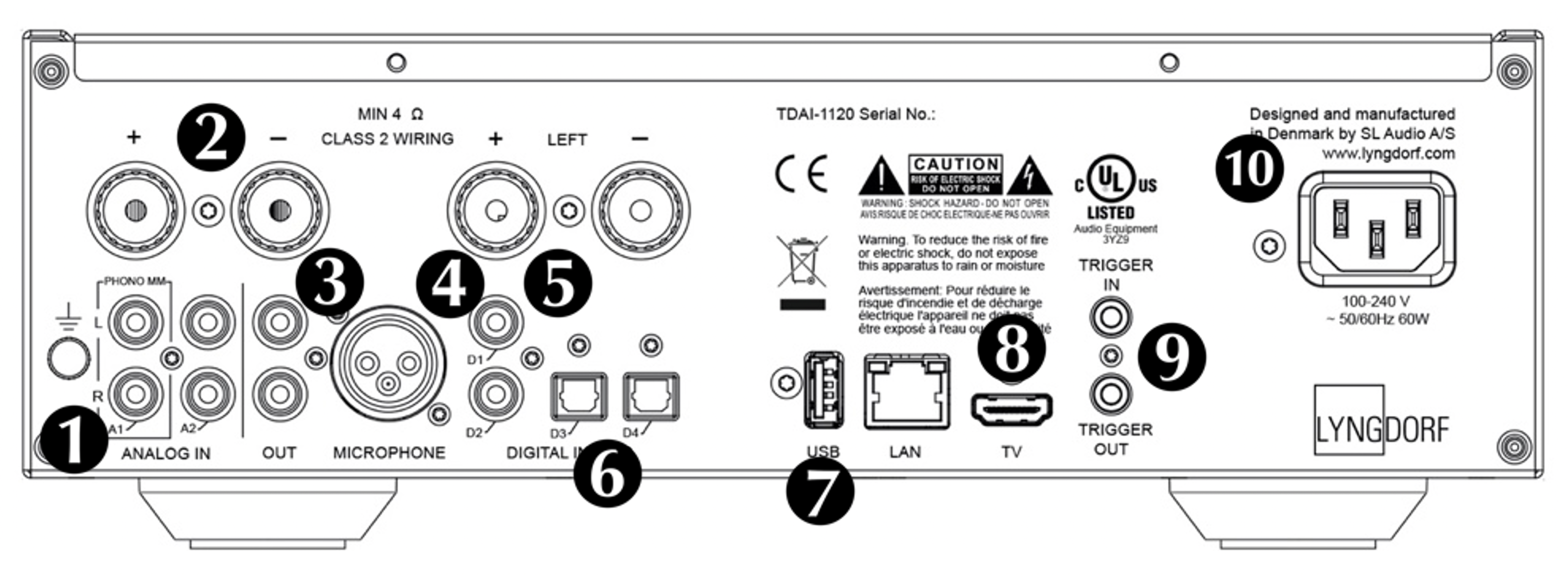 Lyngdorf TDAI 1120 Back Labeled