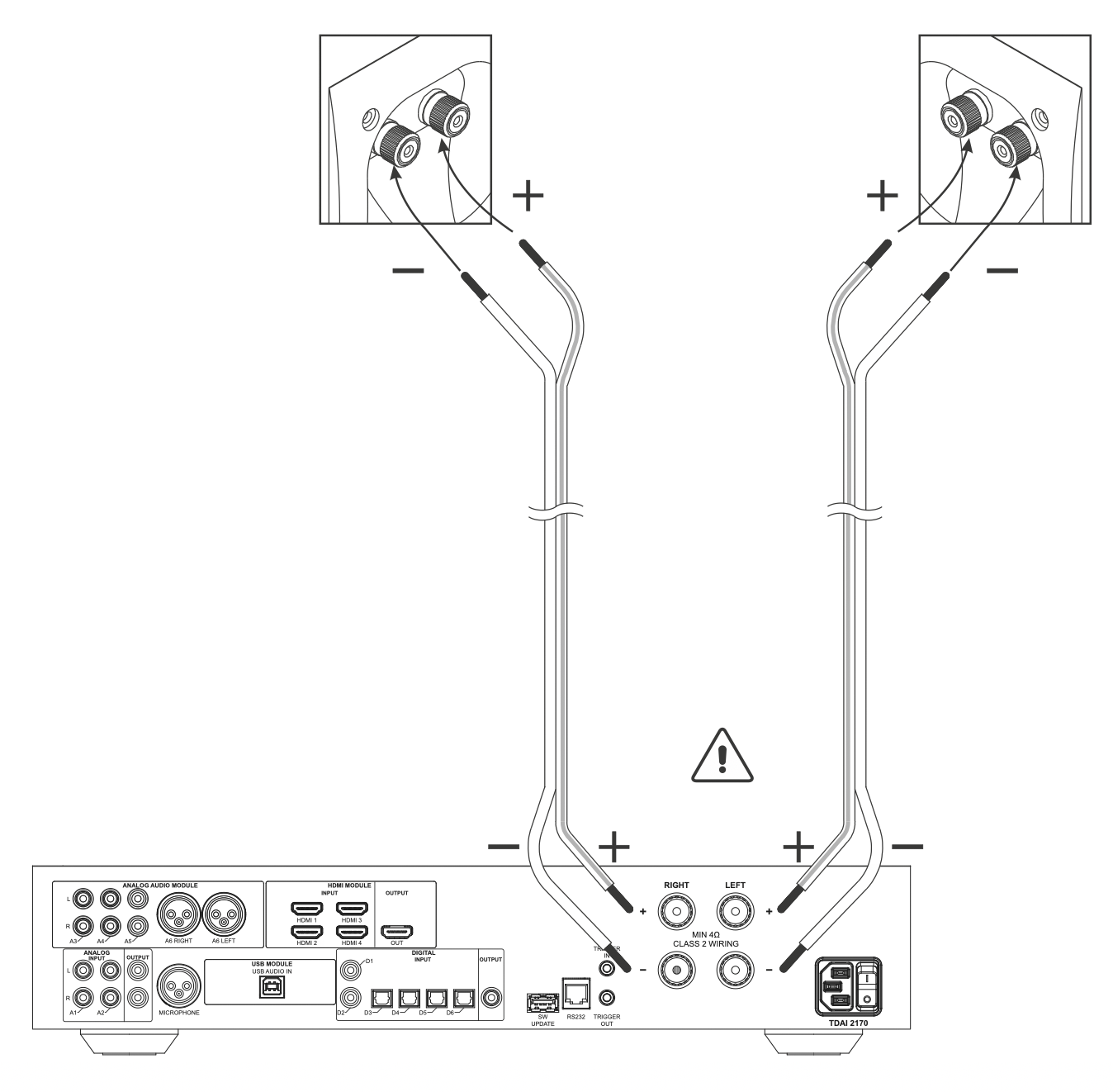 Lyngdorf TDAI 1120 Cabling