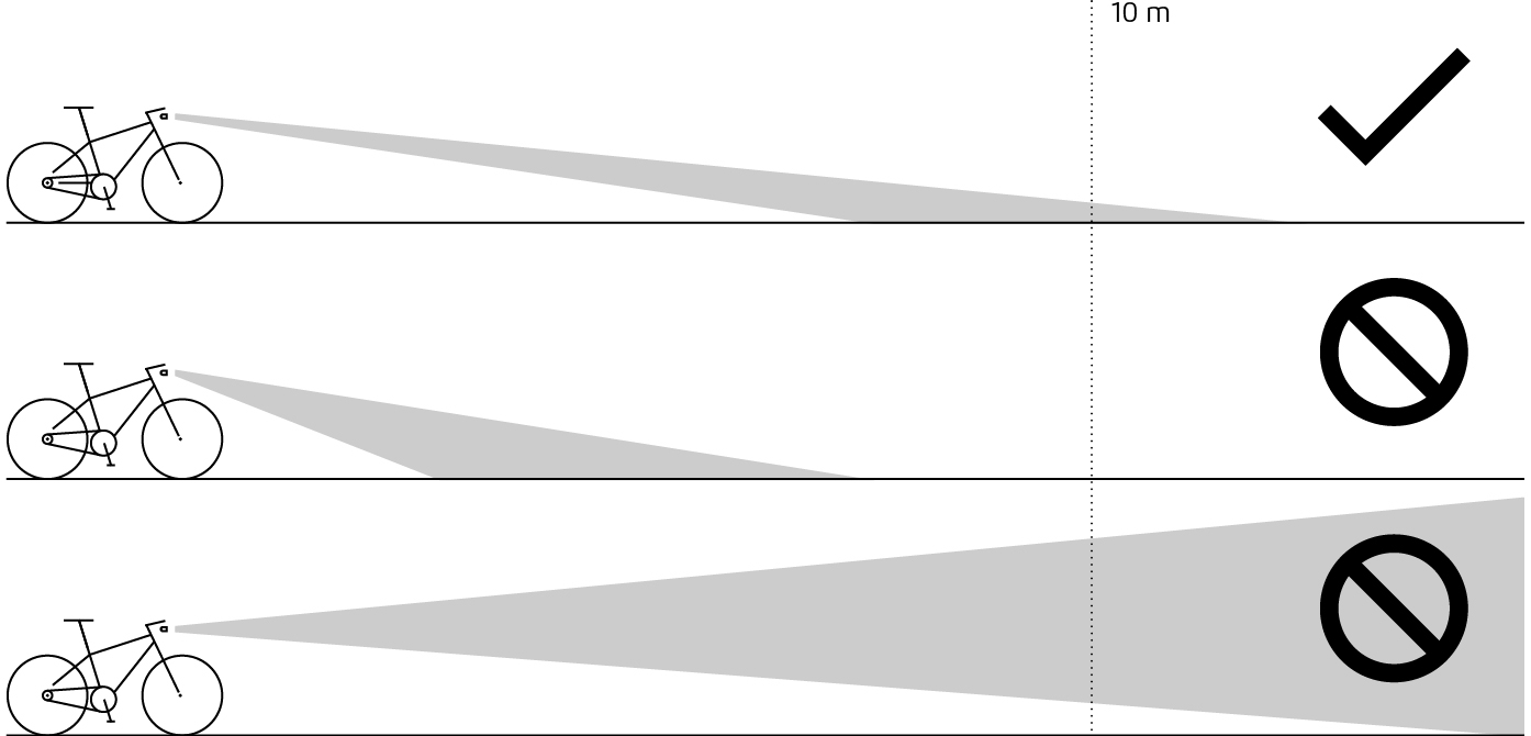 Abbildung: Abblendlicht einstellen
