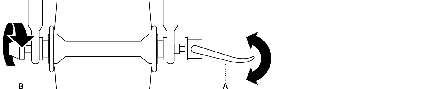 Abbildung: Aufbau Schnellspanner