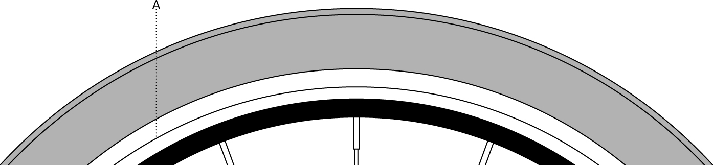 Abbildung: Felgenbremsen