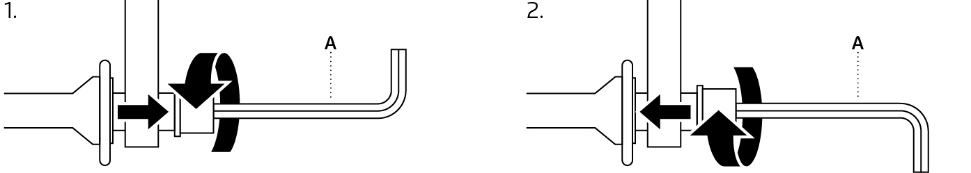 Abbildung: Handhabung Inbus-Steckachse