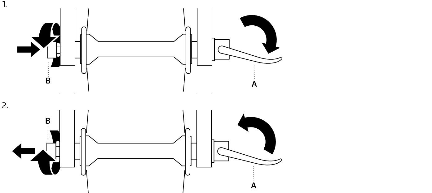 Abbildung: Handhabung Q-Loc-Steckachse