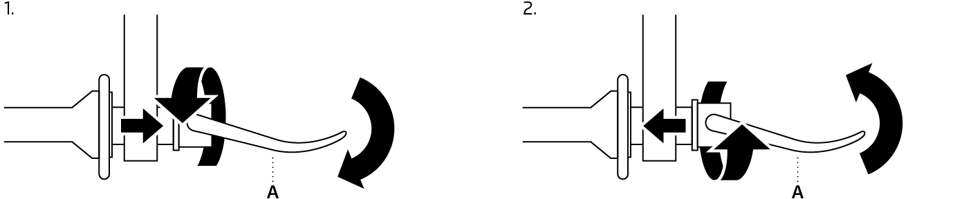 Abbildung: Handhabung Steckachse